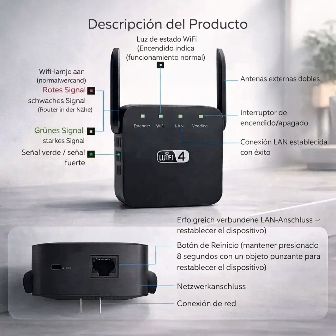 Extensor de Alcance WiFi con Doble Antena