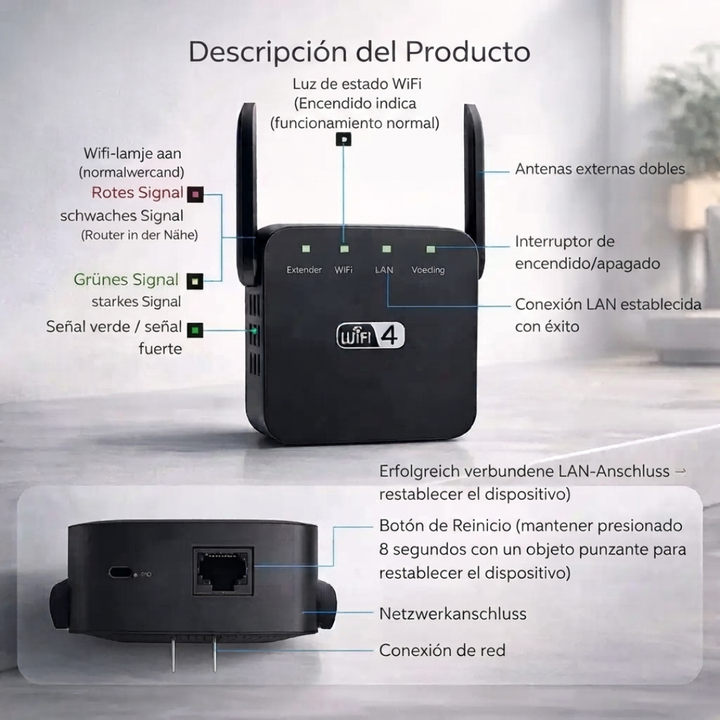 Extensor de Alcance WiFi con Doble Antena