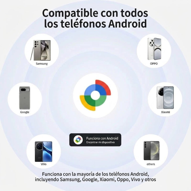 Smart Tracker para Mascotas con Collar Ajustable