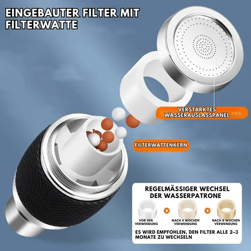 Accesorio para grifo giratorio 360° con protector contra salpicaduras