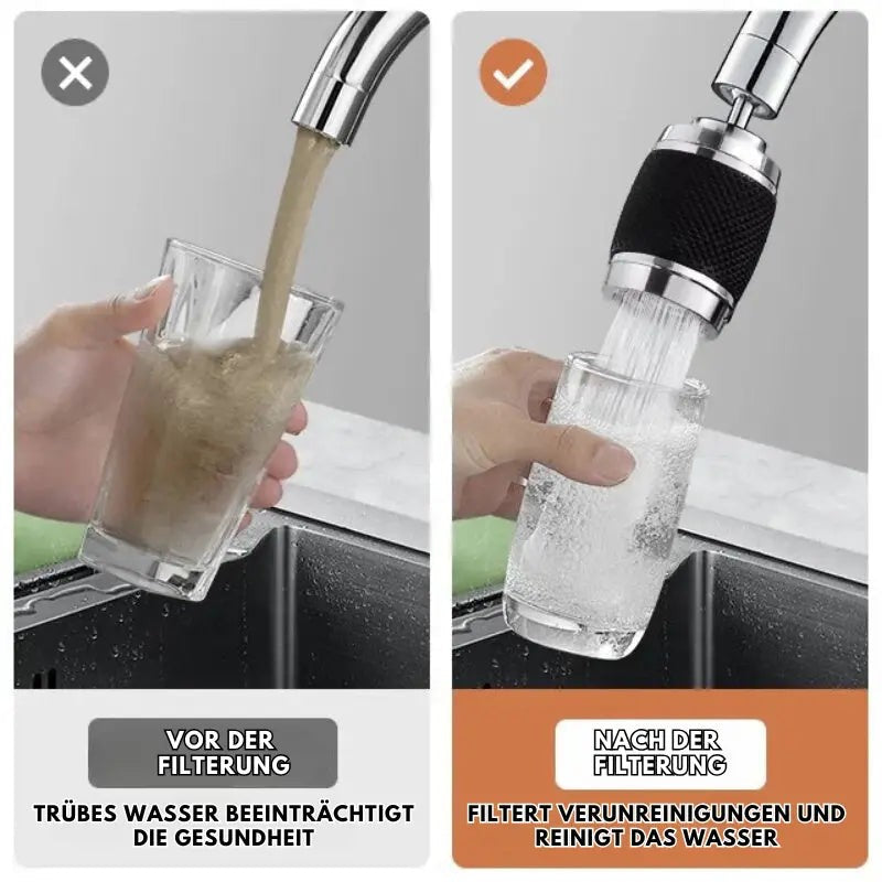 Accesorio para grifo giratorio 360° con protector contra salpicaduras