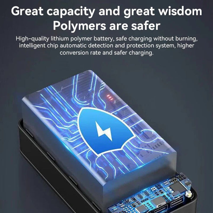 Axel | Powerbank 50000 mAh con 3 Entradas y Salidas
